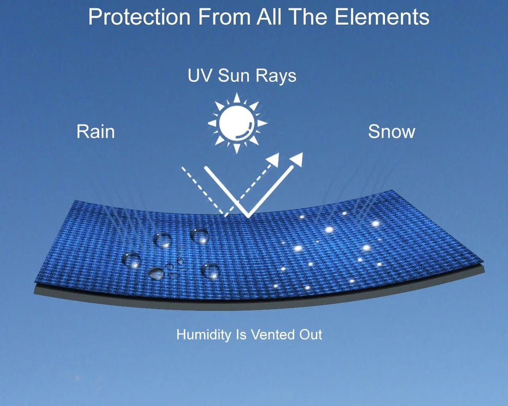 Includes UV Jet And GRAY Storage - from / - Protects - More! And - All Color Weatherproof Rain, SEA Trailerable Cover For Ski Sun, 1997-2000 Rays, DOO Trailer Bag Black Weather Straps GTi