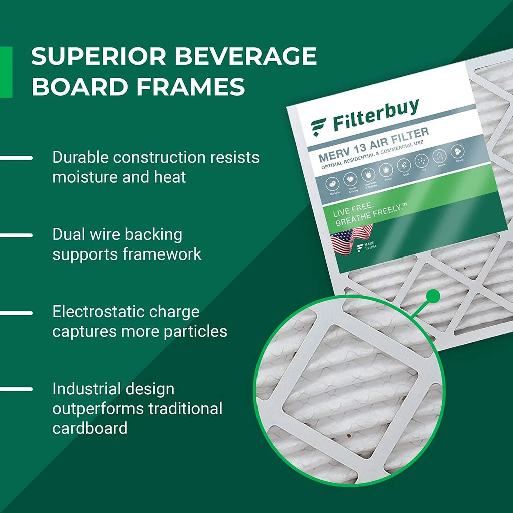 Filterbuy Air MERV HVAC (12-Pack) Filters AC Furnace 25x25x4 Pleated 13
