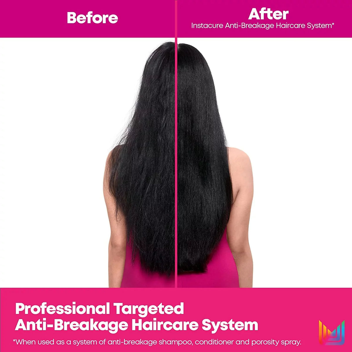 200ml/6.8oz Matrix Instacure Results Spray Porosity Total