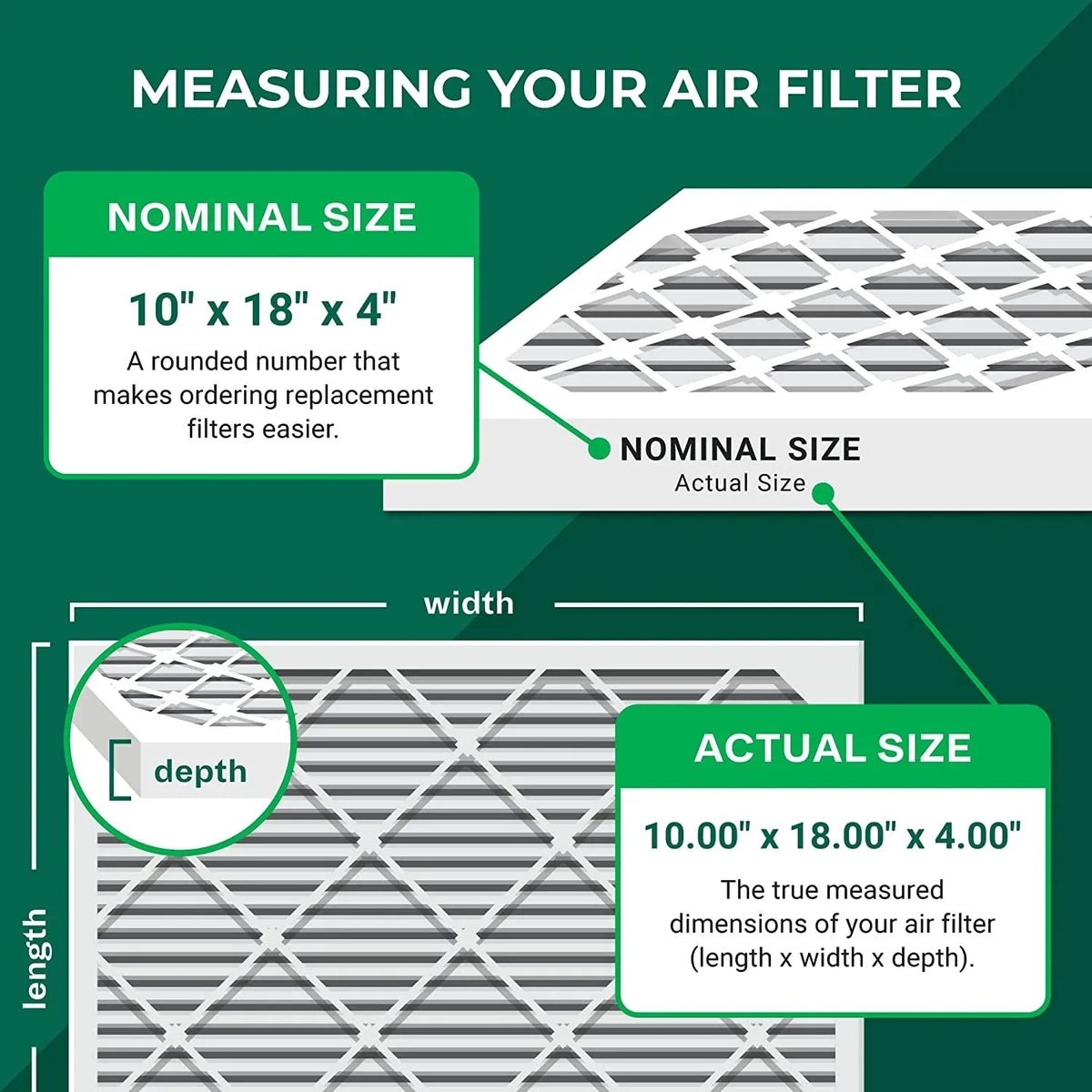 MERV Furnace Air (2-Pack) Filterbuy AC HVAC 11 Filters 10x18x4 Pleated
