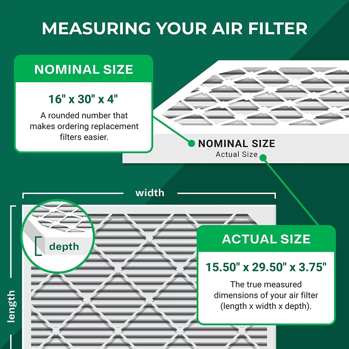 Furnace Filterbuy Air 13 Pleated 16x30x4 AC HVAC (3-Pack) Filters MERV