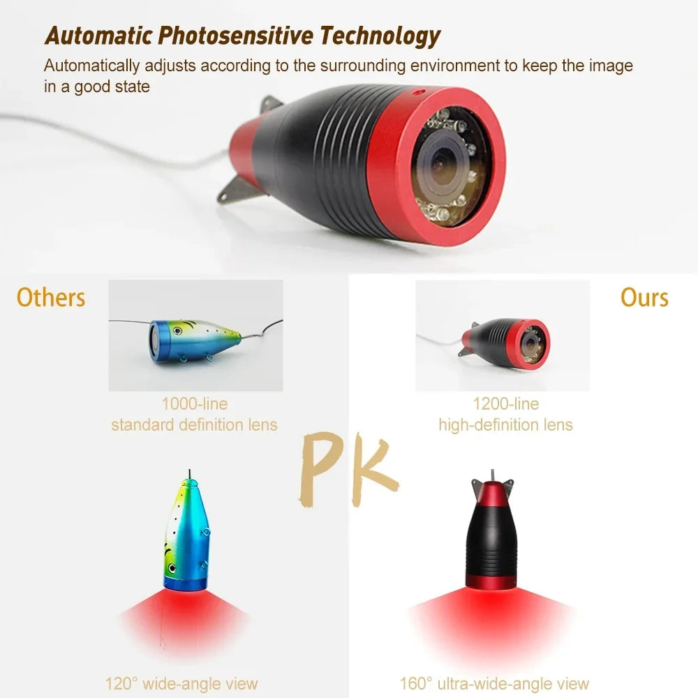 Camera Crystal 7 User-friendly Fish Enthusiasts Erchang Inch Design, - Lake Sea Boat Portable for Imaging, Finder for Fishing Underwater Kayak with Clear Fishing Perfect Fishing