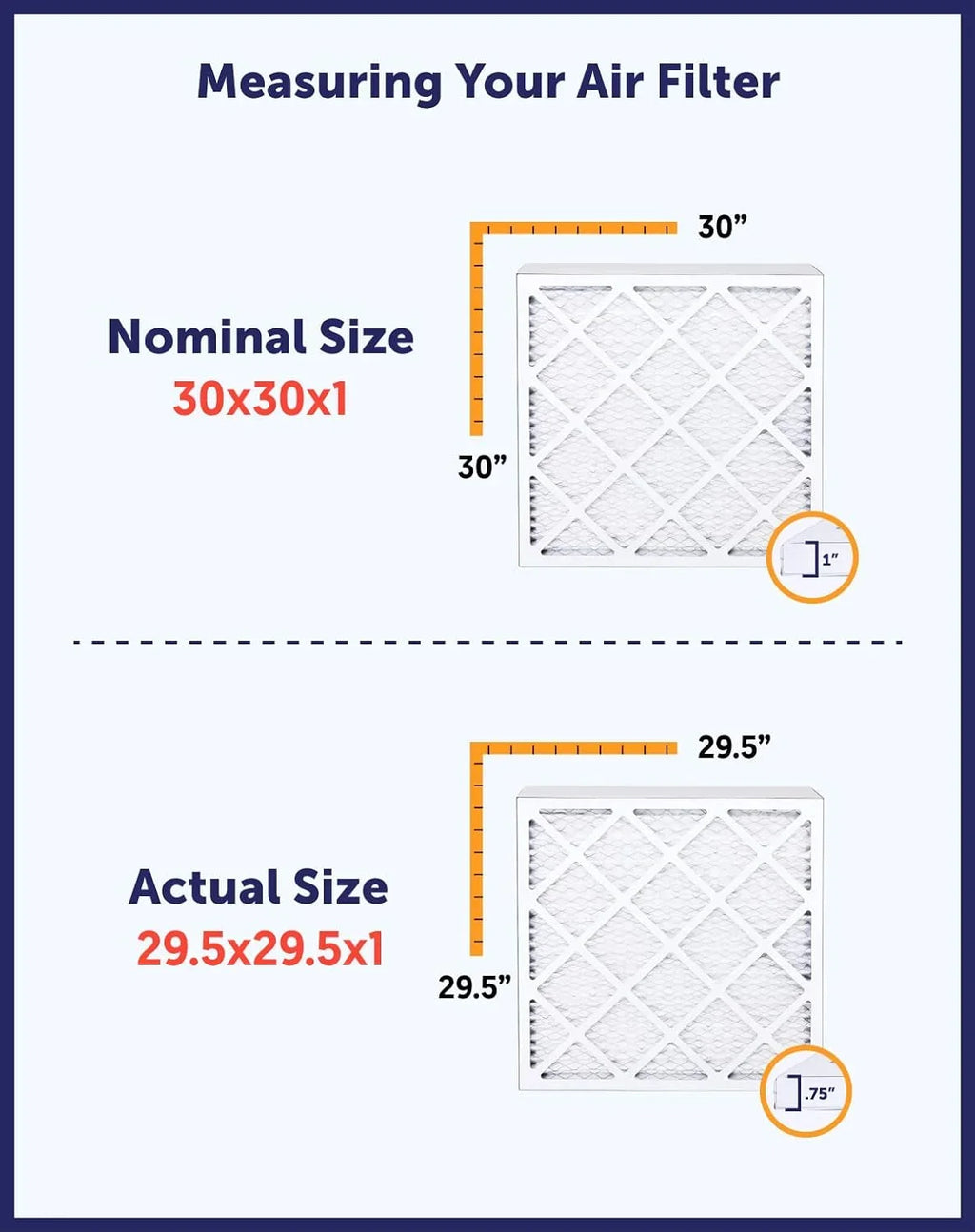 Furnace Filters Filter King MERV MADE 8 Size: 23.5x53x1 IN .75" HVAC USA Air | 53 4-PACK | Filter A/C | x 23.5 x | Pleated Actual