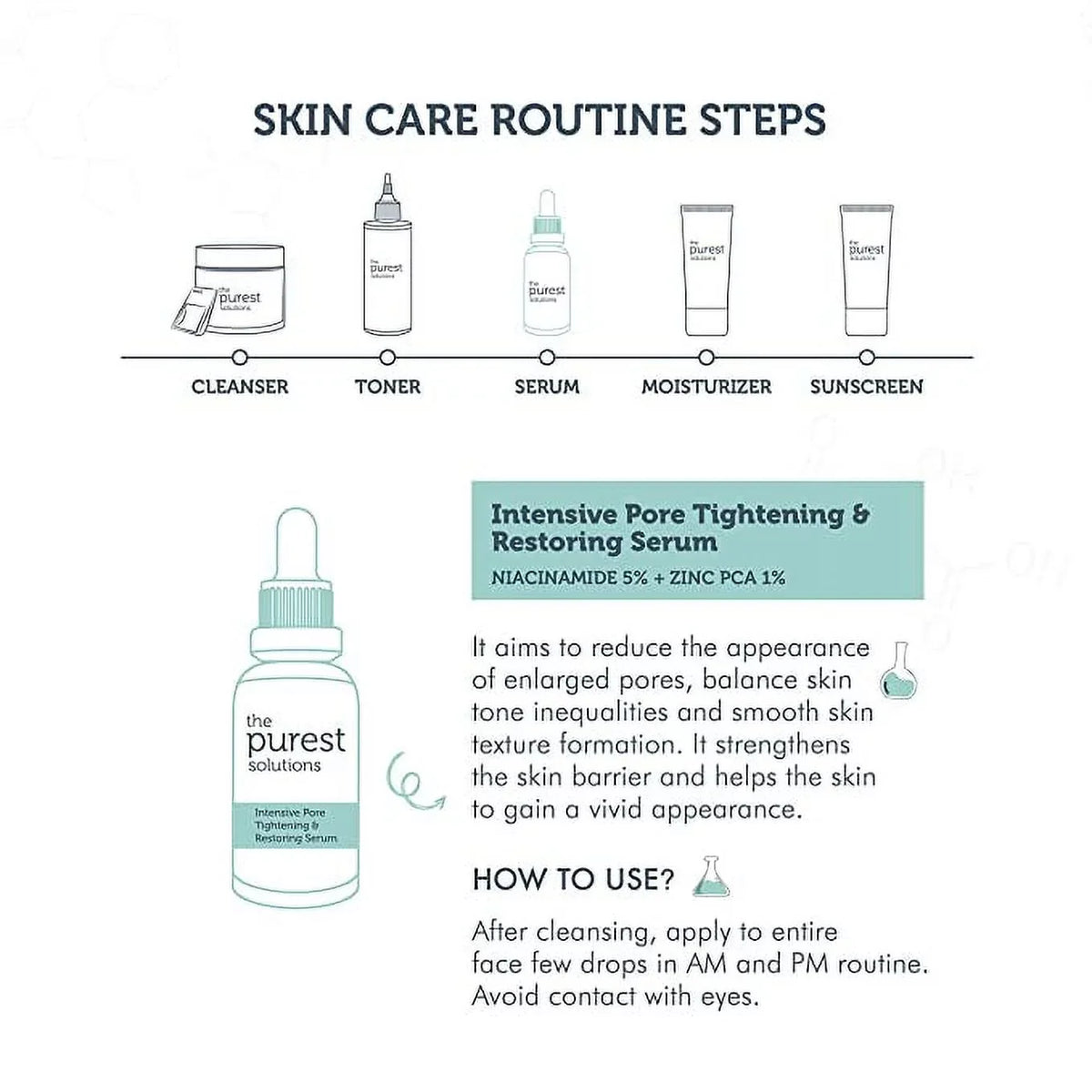 Tightening Solutions Serum Intensive & Purest ml The Pore Lightening 30