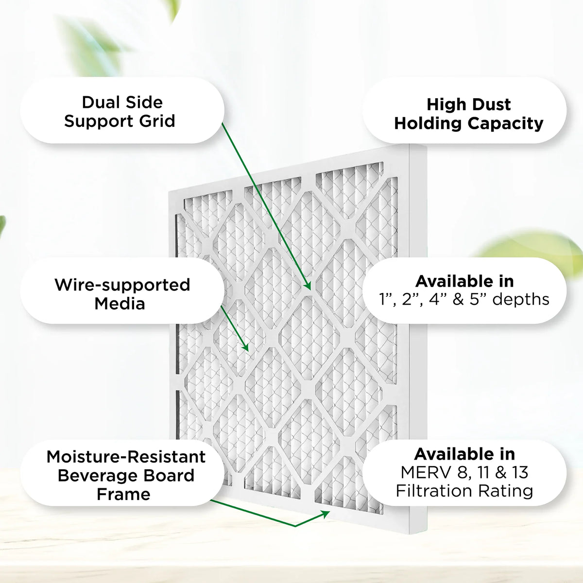 1" Furnace 20x20x1 Actual Air AC of 1000 Pleated MPR 3/4 Size: 12. x x Filters by Case 19-1/2 MERV Pamlico. 19-1/2 11,