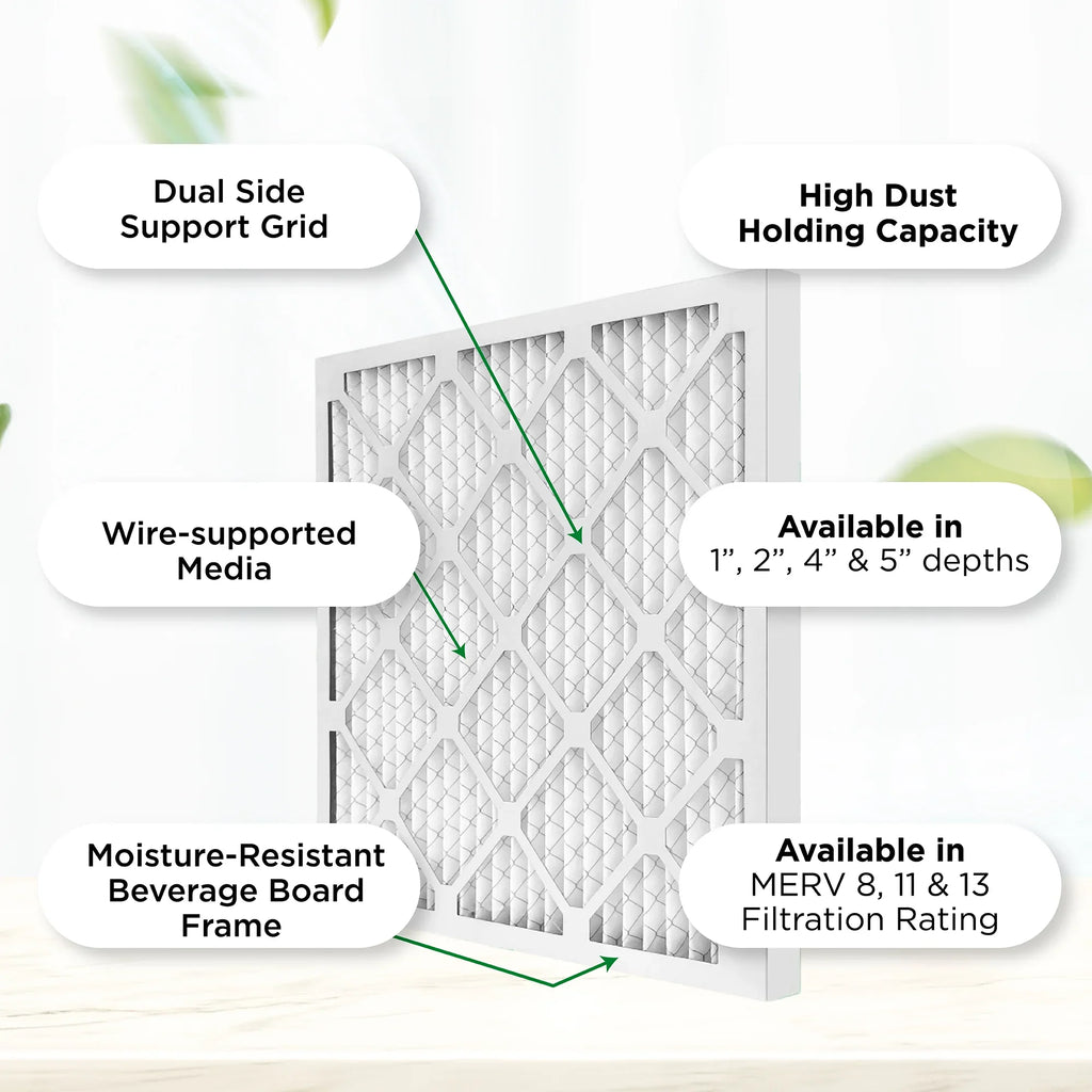x 12. AC 3/4 of Air Filters. 8 Air Case Pamlico 18x30x1 17-3/4 MERV Actual x Pleated Size: 29-3/4 Furnace