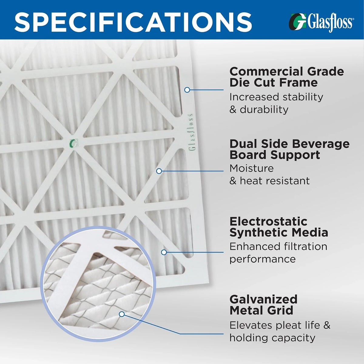 Pack of Glasfloss. 20x22x1 10 12 x Actual Pleated x Size: MERV by Air Filters 19-1/2 21-7/8 7/8