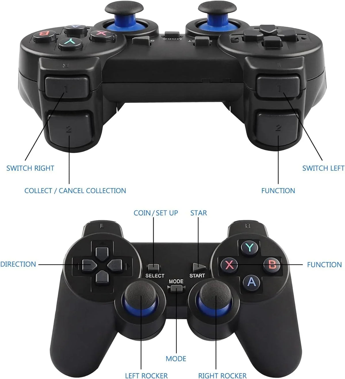 Game (64G) Wireless Retro Built Video Retro 9 Output Plug HD Play Emulators, in Console and 10000+ Stick,Wireless with Stick Game Game 2.4GHz 4K Games, Controllers