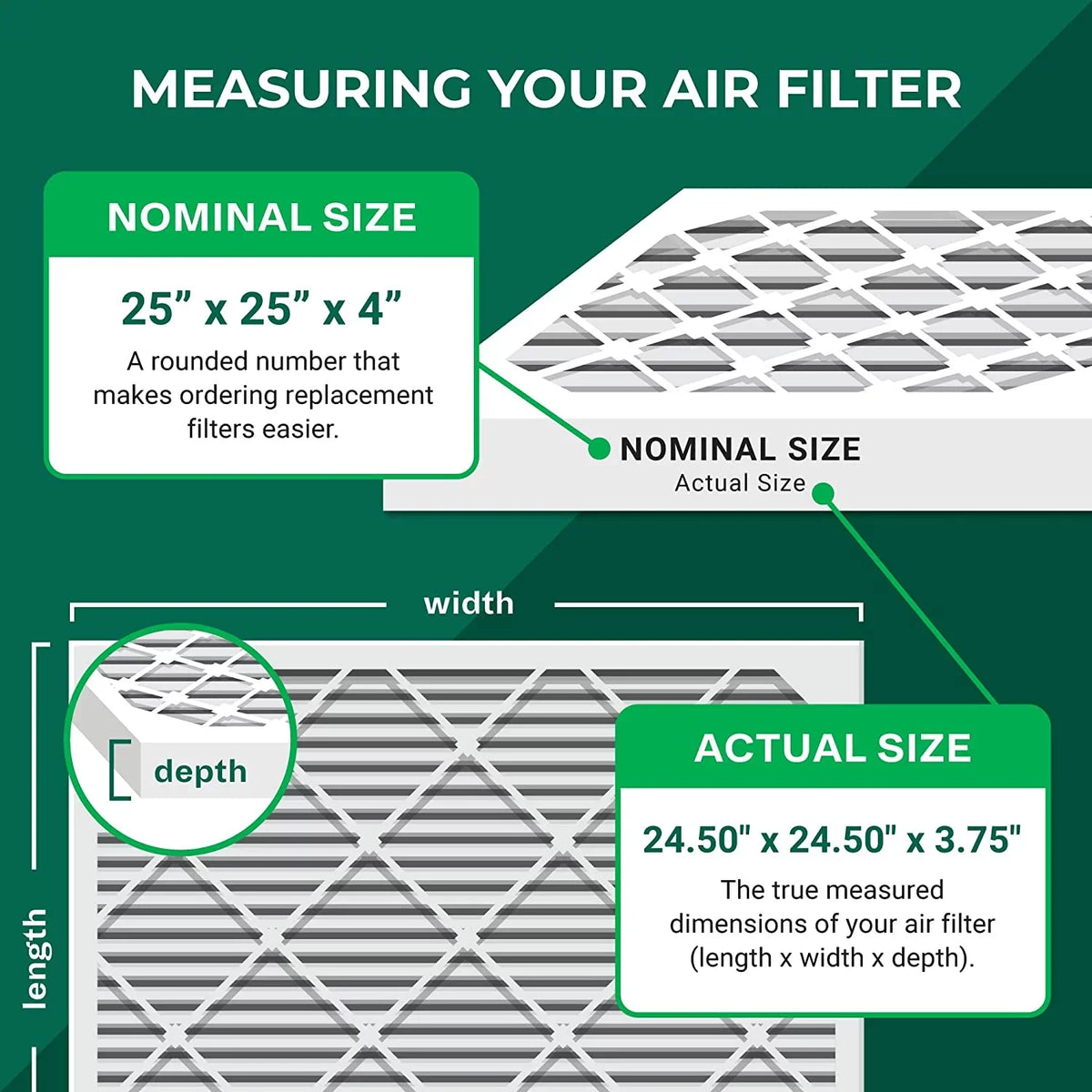 Filterbuy Air MERV HVAC (12-Pack) Filters AC Furnace 25x25x4 Pleated 13