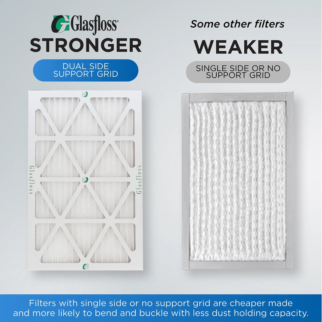 Pack of Glasfloss. 20x22x1 10 12 x Actual Pleated x Size: MERV by Air Filters 19-1/2 21-7/8 7/8