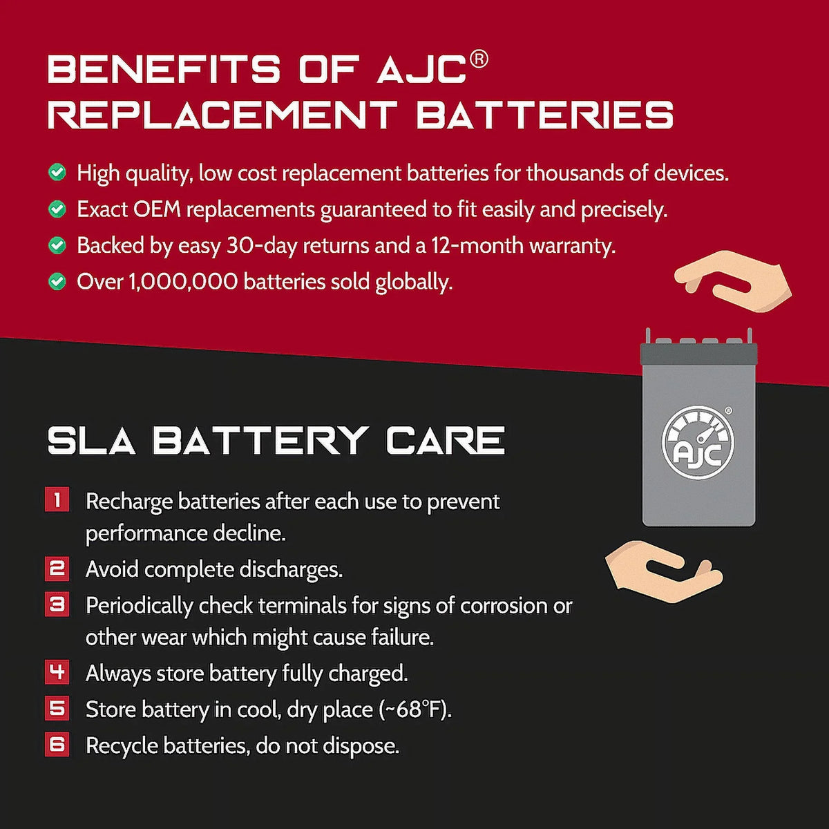 Battery Replacement with (1999) Personal SLX Watercraft AJC Polaris Compatible Battery 1050 1050CC