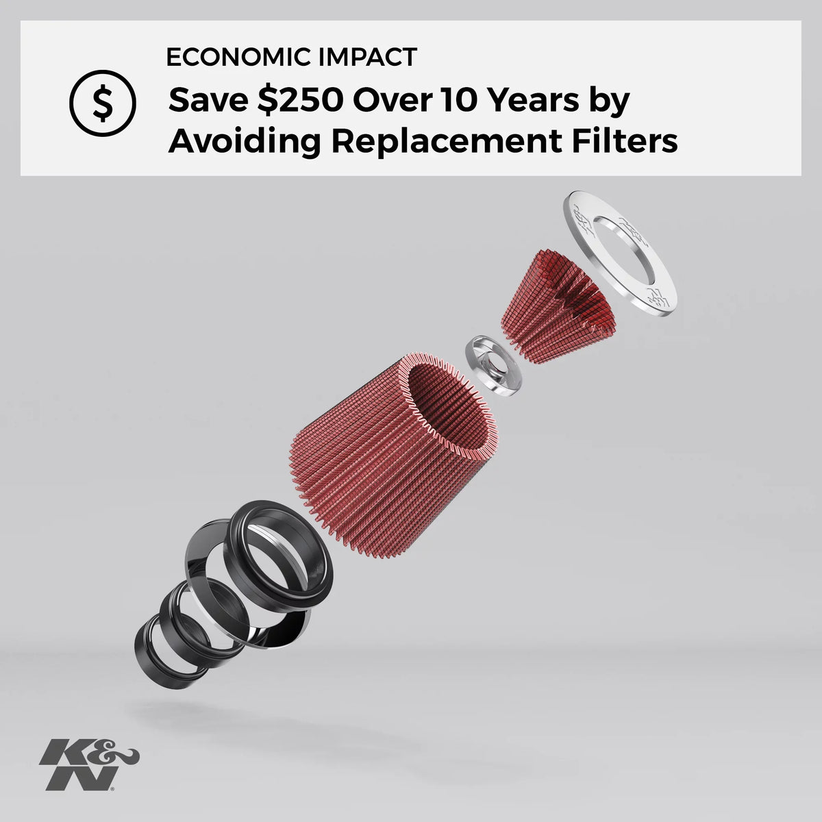 High Air E-4962 Performance K&N Filter Industrial Replacement