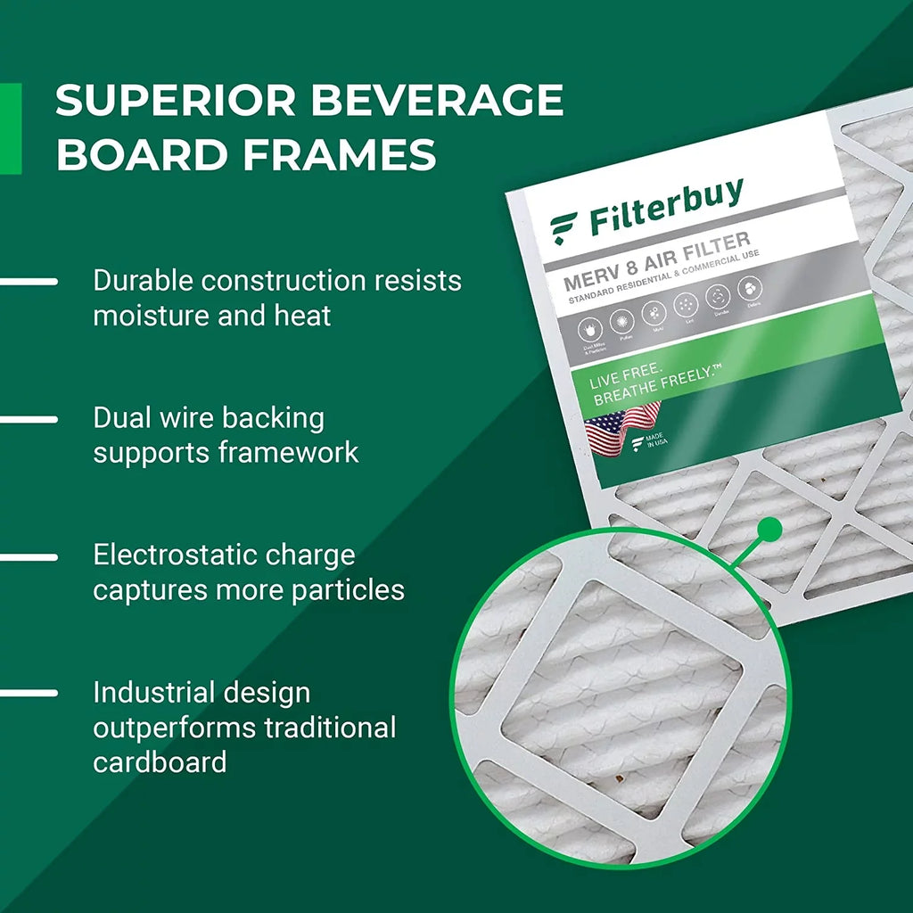 Filterbuy HVAC Air Furnace Filters AC 12x36x1 MERV (4-Pack) 8 Pleated