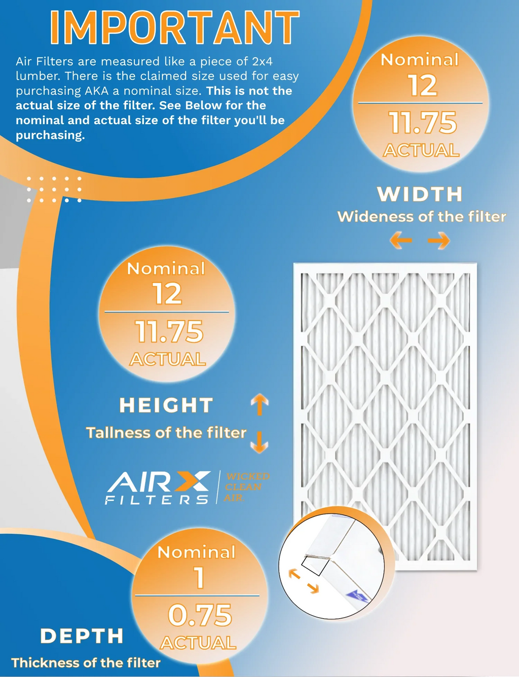 FILTERS Filter AIRX of 5 - Furnace AIR. to & 700 8 MERV Pack MPR WICKED Comparable in CLEAN Air Rating, by Made Filters 12 FPR USA 12x12x1