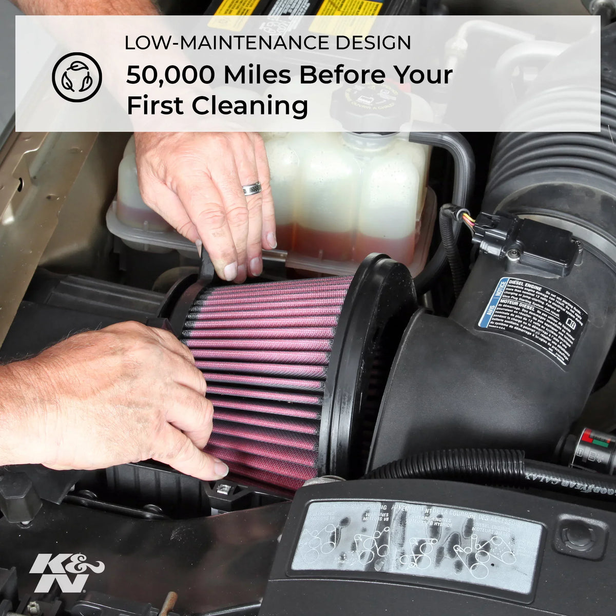 Duty: Filter: High Industrial Performance, Filter, Heavy Replacement Premium, Engine Washable, Air E-3402 K&N